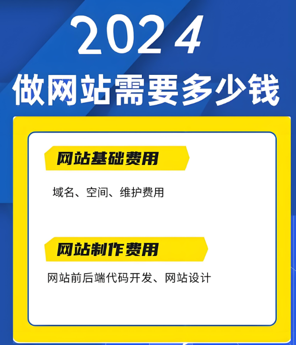 企業(yè)網(wǎng)站建設(shè)要多少錢？