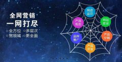 網(wǎng)絡營銷應當如何真正實現(xiàn)“贏銷”？